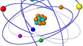 Timeline: Atomic Model Developement