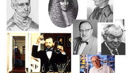 Timeline: Abiogenesis vs. Biogenesis Timeline