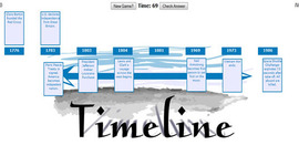 Timeline: 1945 to 1979 Timeline of New Mexico