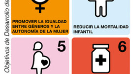 Timeline: Evolucion del Trabajo Social