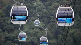 Timeline: telesferico