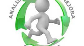 Timeline: ADMINISTRACION DE EMPRESAS