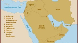 Timeline: Timeline Middle East