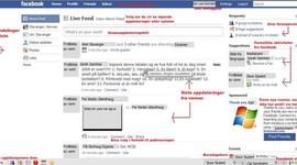 Timeline: Facebooks korte liv