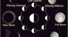Timeline: November Moon Phases
