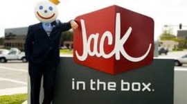 Timeline: Jack in the box!