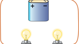 Timeline: Circuito electrico