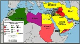 Timeline:  Interwar Period