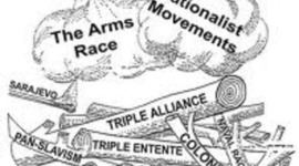 Timeline: For World War I to Begin . . .