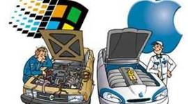 Timeline: La tecnología y .....