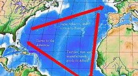 Timeline: Slave Trade