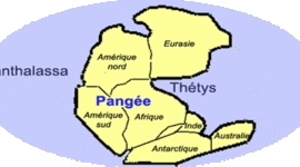 Timeline: L'histoire de la notion de "Dérive des continents"