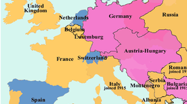 Timeline: Causes WWI timeline, B2 Loughlin