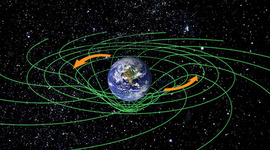 Timeline: Development of Theories of Gravity