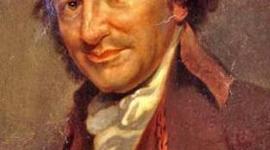 Timeline: Thomas Paine