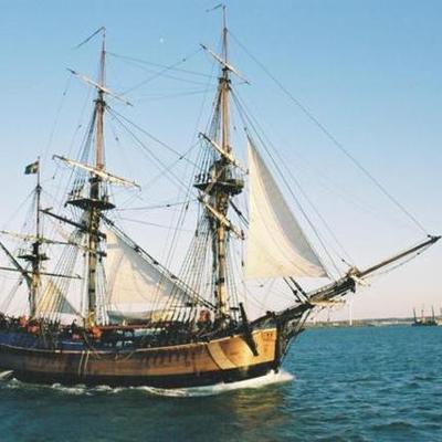 Timeline: The voyage of the H.M.S Endeavour