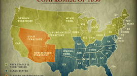 Timeline: Sectional Politics: 1820-1861