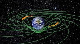 Timeline: Theories of Gravity Over Time