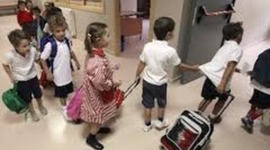 Timeline: !Mis primeros años de vida!