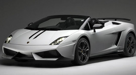 Timeline: Lambhorghini