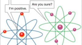 Timeline: HSC Physics Events