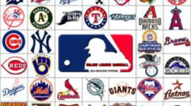 Timeline: History of Baseball