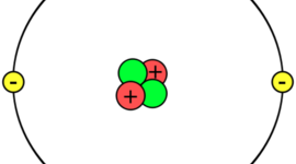 Timeline: Atom Timeline
