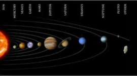 Timeline: Astronomer Data