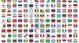 Timeline: Big World Events