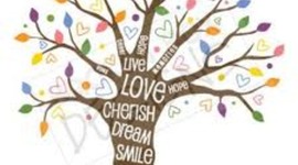 Timeline: Insurance through My Life