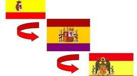 Timeline: De la Dictadura de Primo de Rivera al comienzo de la Guerra Civil