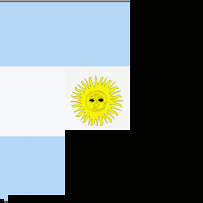 Timeline: My Focus Week