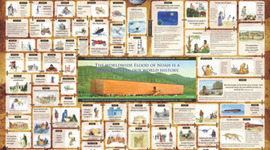 Timeline: Amazing Race Tic-Tac-Toe