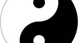 Timeline: Confucianism