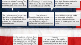 Timeline: New England Colonies