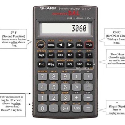 Timeline: Calculator History