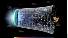 Timeline: Science Timeline