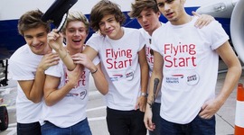 Timeline: My Life (so far) :P