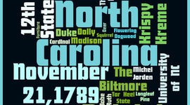 Timeline: North Carolina Throughout the Years