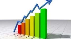 Timeline: Evoluţia  trimestrială a minimului de existenţă în 2008-2012