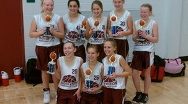 Timeline: basketball