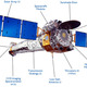 Spacecraft labeled med
