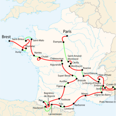 Timeline: Tour de France