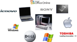 Timeline: Computer History!