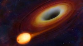 Timeline: History of Space Exploration