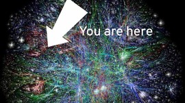 Timeline: My Digital Timeline