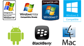 Timeline: evolución del sistema operativo