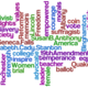 Sba wordle (2)