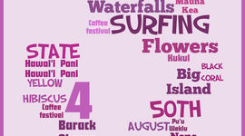 Timeline: History of Hawaii