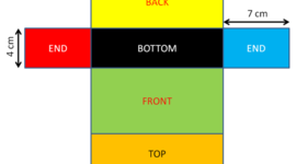 Timeline: year 7 maths lessons